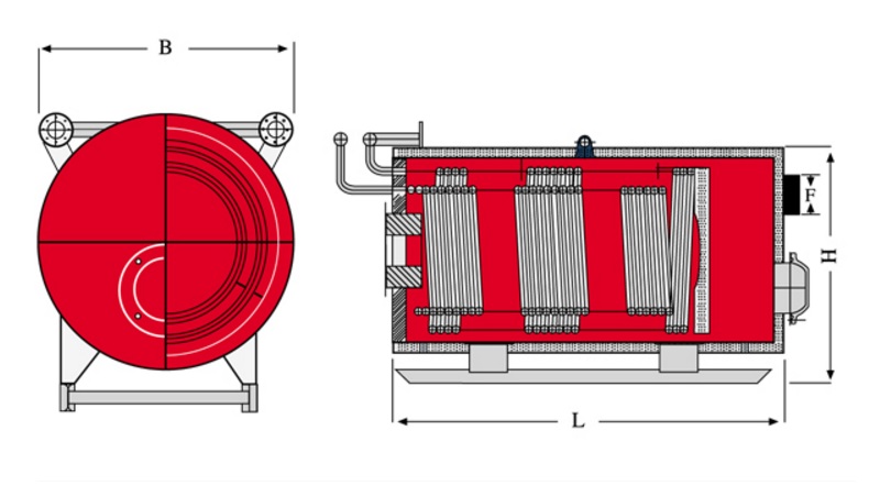 TEmPoIL Boiler