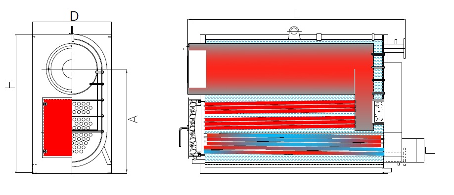 MAXIdensBoiler